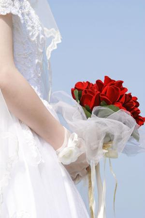 プロに撮影してもらいたい結婚式